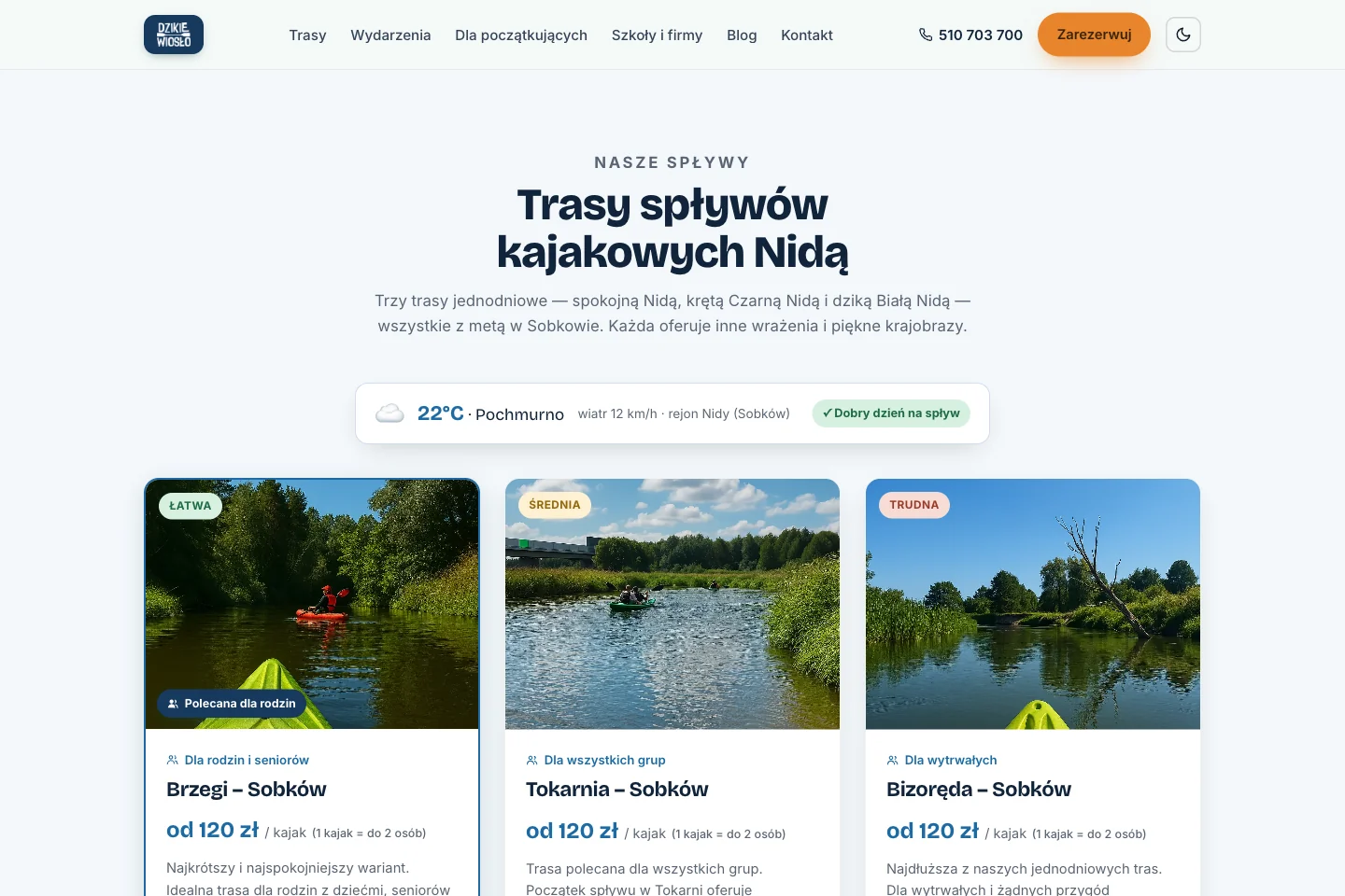 Dzikie Wiosło — Oferta w kontekście, zrzut strony realizacji ISIKO